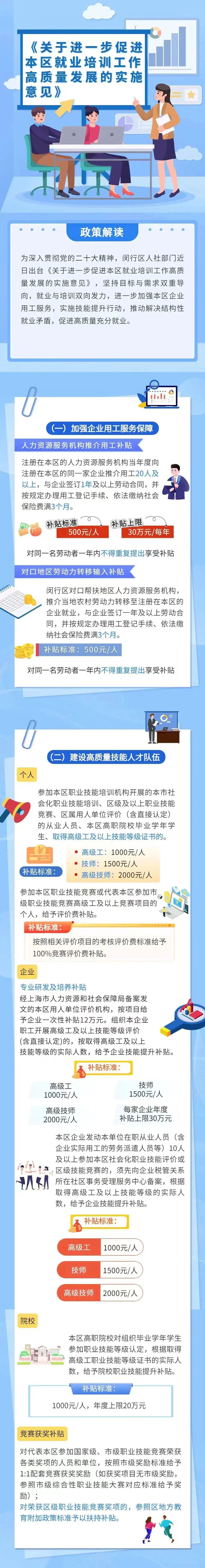 朋说丨劳动关系知识库第17期：人力资源合规月刊（2023年9月第11期）(图1)