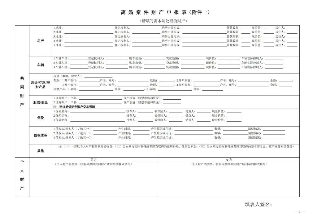 朋说丨让《夫妻共同财产申报令》的火烧得更旺一些(图4)