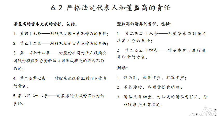 道听|“知·道”分享会——“《公司法（修订草案）》解读与交流 ”成功举行(图13)